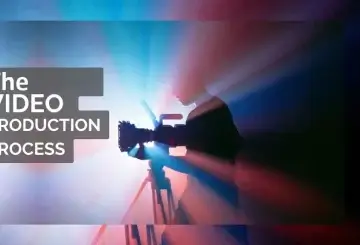 Video Production