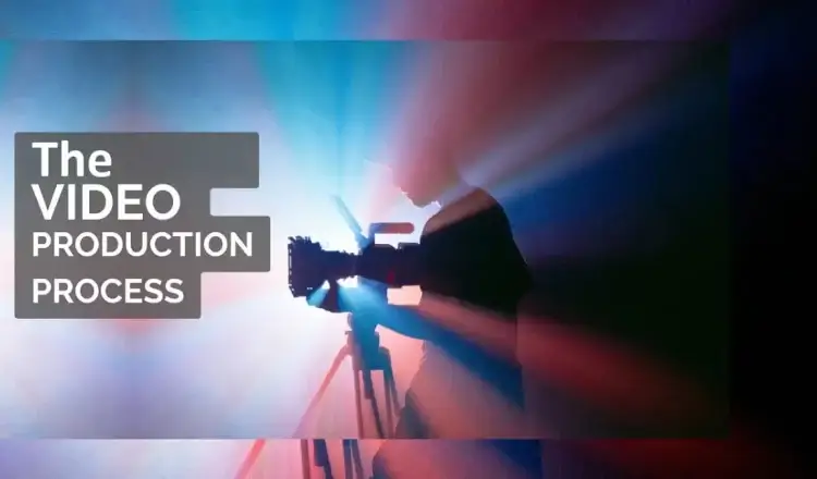 Video Production