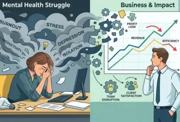 Poor Mental Health at Work: True Impacts on Business Success