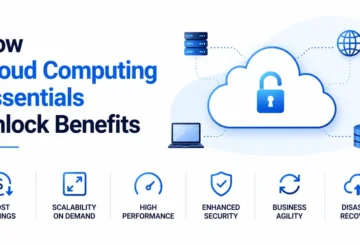 Cloud Computing Essentials Unlock Benefits